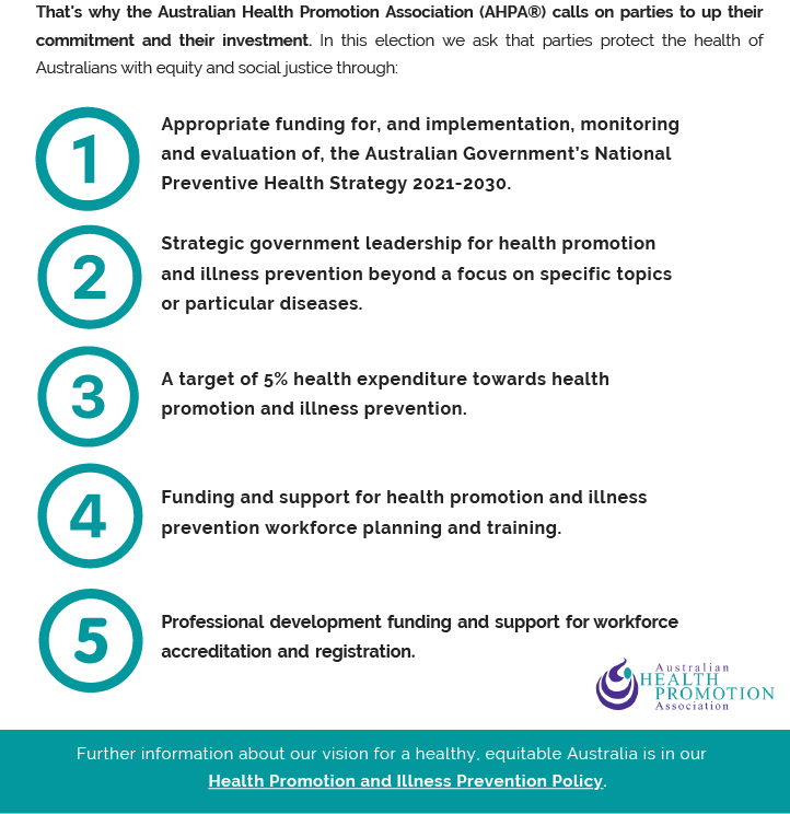 AHPA Health Promotion Matters Election 221024 2v3